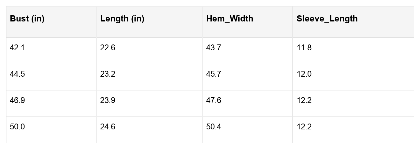 Adele Patchwork Bracelet Sleeve Top by Threaded Pear - Free Spirited