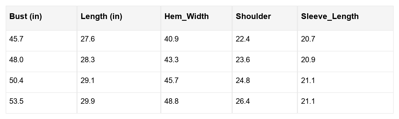 Alaya Quarter Zip Corduroy Sweatshirt by Threaded Pear - Free Spirited