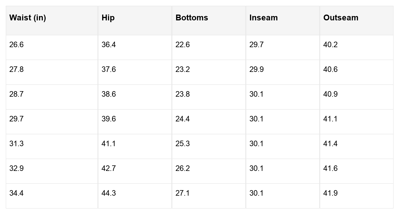 Aleah Waist Wide Leg Jeans by Threaded Pear - Free Spirited