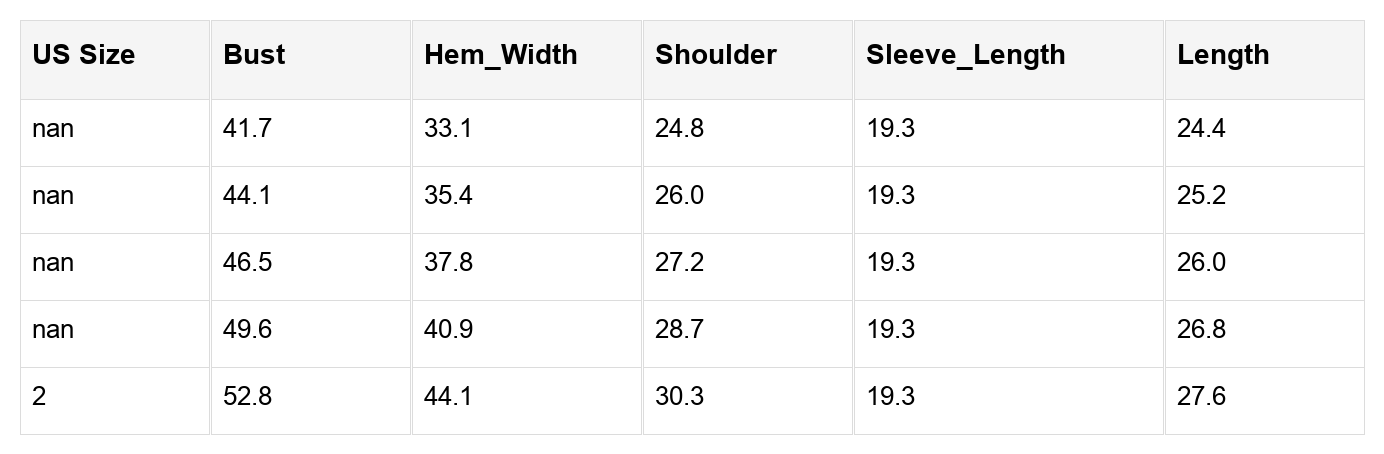 Alejandra Sleeve Ribbed Trim Sweater by Threaded Pear - Free Spirited