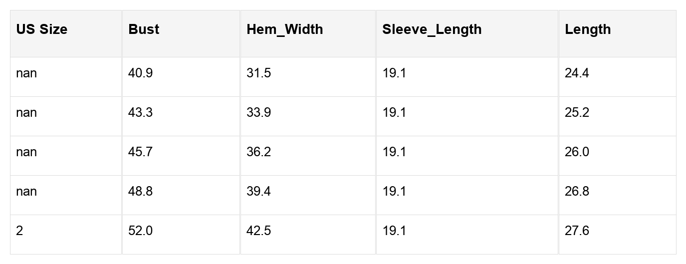 Alexandra abstract Print Pullover Sweater by Threaded Pear - Free Spirited