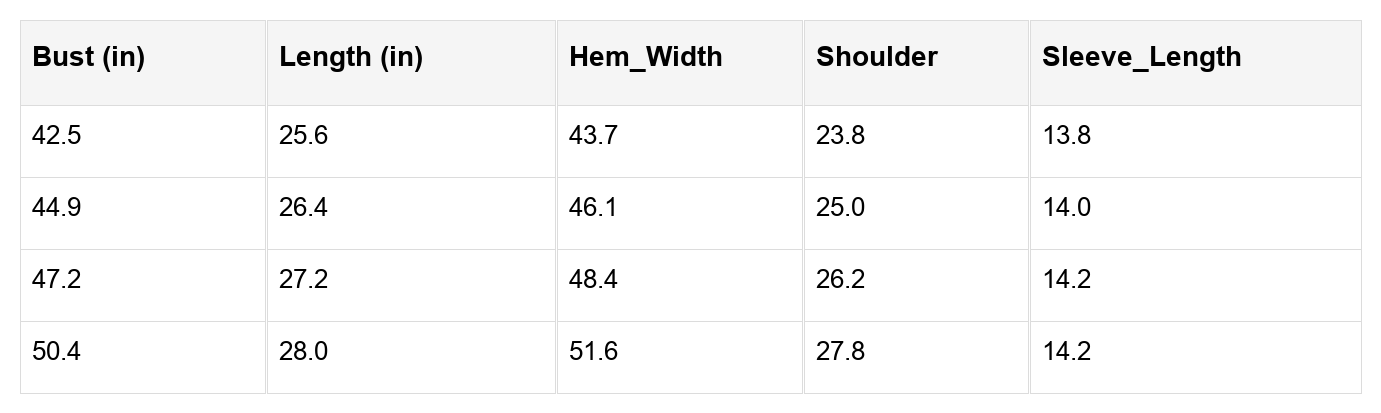 Annabelle 3 4 Sleeve Shirt by Threaded Pear - Free Spirited