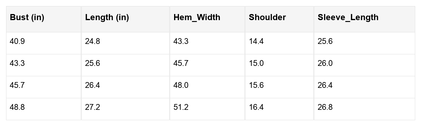 Cali Puff Sleeve Breezy Blouse by Threaded Pear - Free Spirited