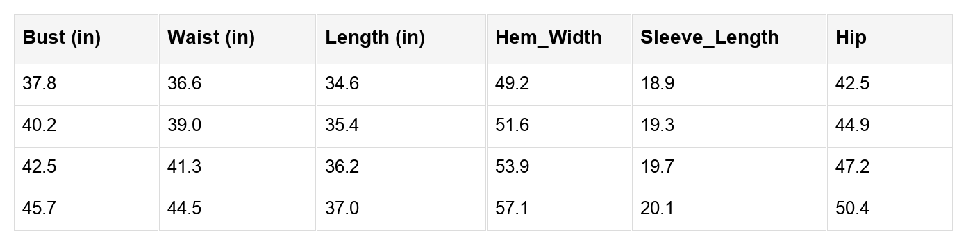 Elise Trim Puff Sleeve Dress by Threaded Pear - Free Spirited