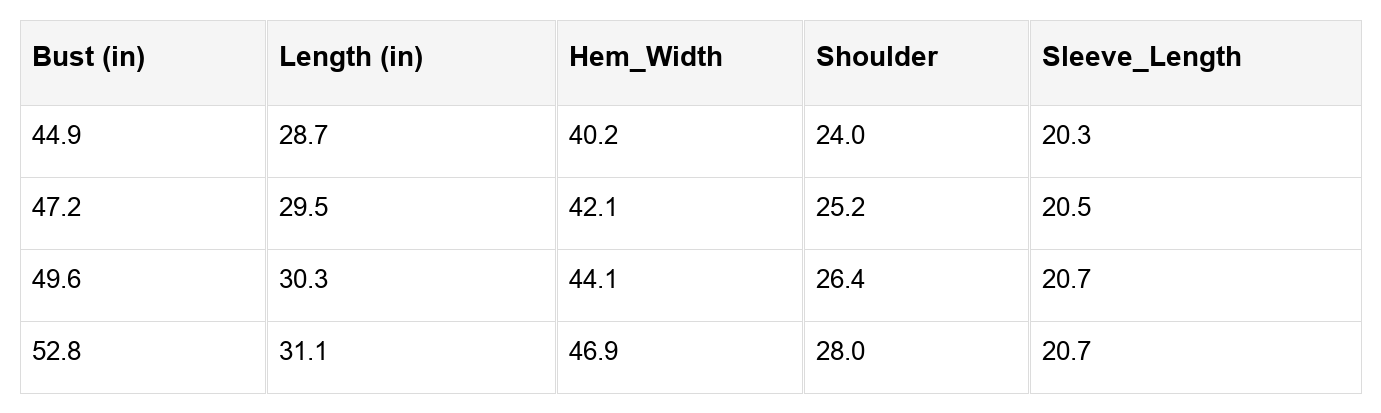 Ensley Christmas Embroidered Sherpa Pullover - Free Spirited