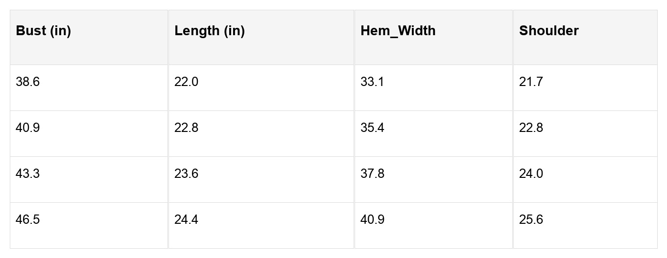 Evelynn Trim Short Sleeve Sweater by Threaded Pear - Free Spirited