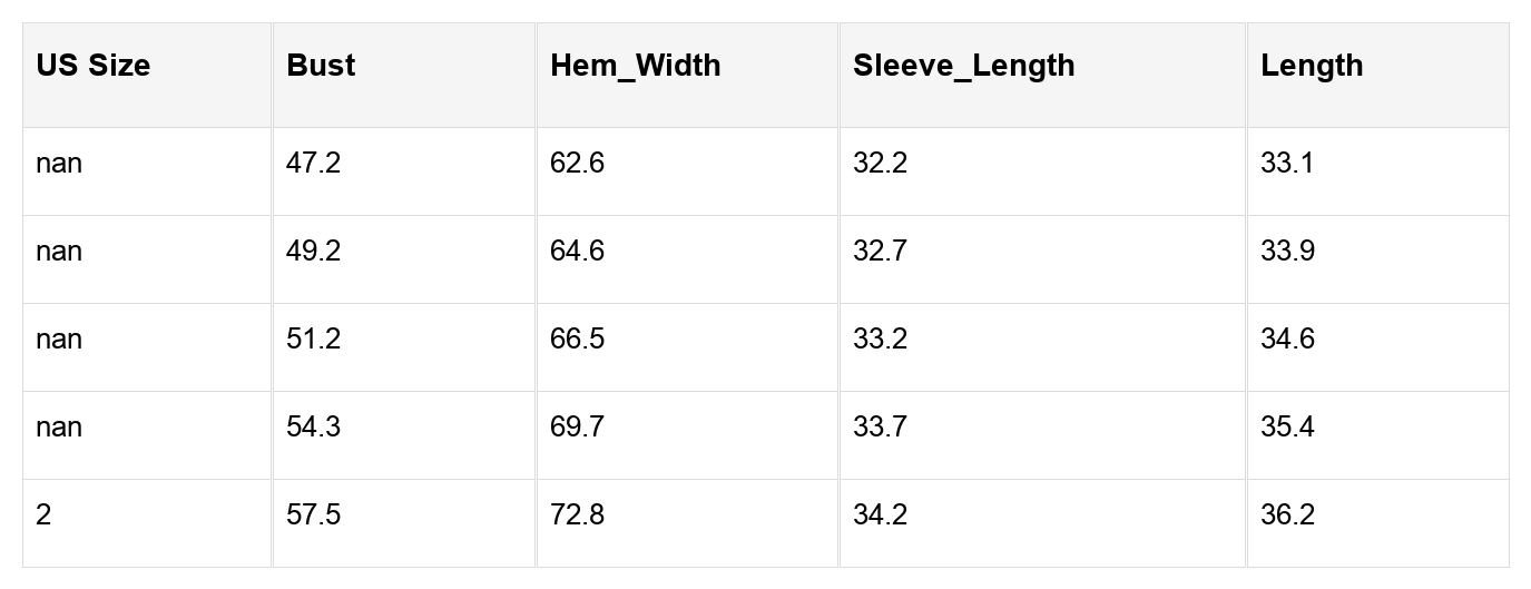 Nina Waffle Knit Long Sleeve Top by Threaded Pear - Free Spirited