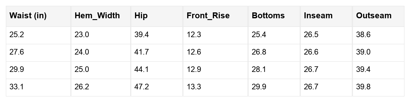 Stella Trim Drop Shoulder Lounge Set by Threaded Pear - Free Spirited