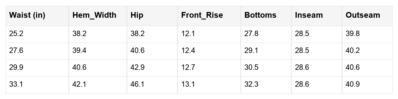 Violeta Tiered Bell Bottom Pants by Threaded Pear - Free Spirited