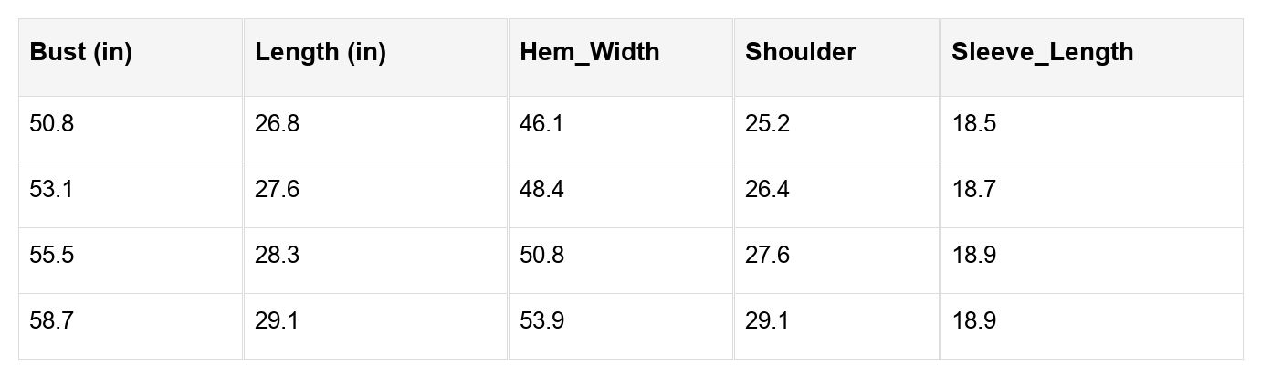 Yareli Trim High Low Pullover by Threaded Pear - Free Spirited