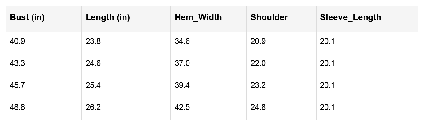 Zelda Sleeve Drop Shoulder Sweater by Threaded Pear - Free Spirited